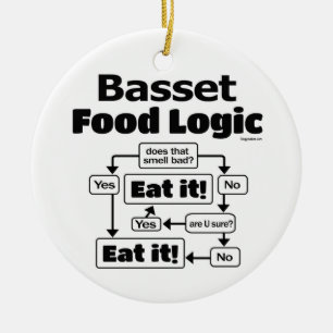 Basset Hound Food Logic Keramisch Ornament