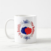Bastille Day Balloons Mok (Links)