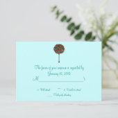 Bat mitzvah de barre RSVP (Debout devant)