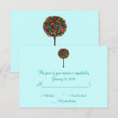 Bat mitzvah de barre RSVP (Devant / Derrière)