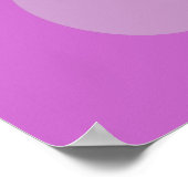 Bat Mitzvah Sign In Board Fun Flower Pink Poster (Hoek)