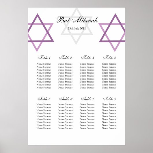 Bat Mitzvah Table Seating Plan Poster (Voorkant)