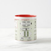 Bateaux de la tasse de navette de commande de (Centre)