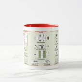 Bateaux de la tasse de navette de peloton de (Centre)