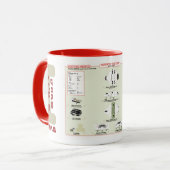 Bateaux de la tasse personnelle de navette de (Devant gauche)