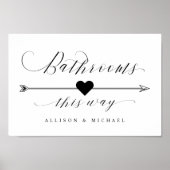 Bathrooms Dit is het Manuscript Directe Pijl Teken Poster (Voorkant)