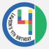 Bâtiment Stickers de Parti pour la 4ème Partie (Devant)