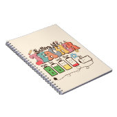 Batterijduur van een leraar – Relatable Educator Notitieboek (Rechterzijde)