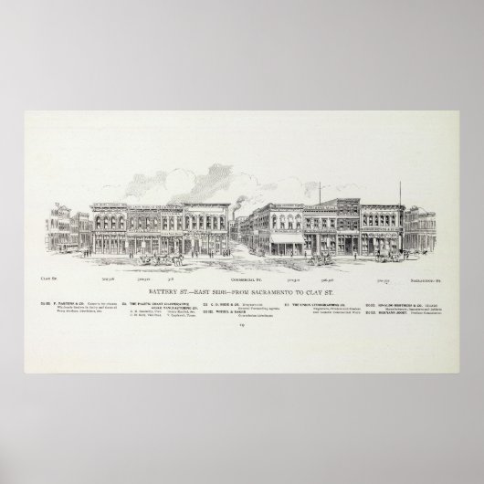 Battery East side Sacramento en Clay Poster (Voorkant)