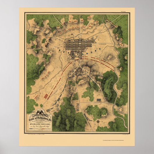 Battle of Gettysburg, PA Panoramic Map - 1863 Poster (Voorkant)