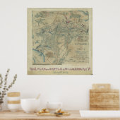 Battlefield of Williamsburg, Virginia Poster (Keuken)