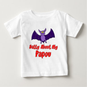 Batty over Mijn papieren