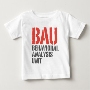 BAU Gedragsanalyse-eenheden
