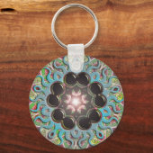 BAUBLIA-Sleutelhanger Sleutelhanger (Voorkant)