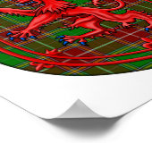 Baxter Tartan Scottish Play Lion Rampant Poster (Hoek)