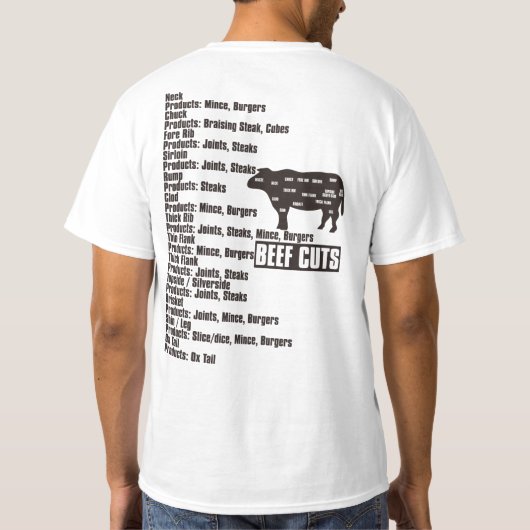 BBQ T-SHIRT (Achterkant)