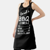 BBQ Timer Schort (Insitu)