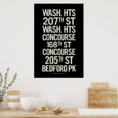 BCL Subway Signs Posters (Keuken)