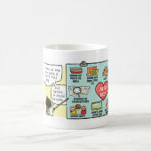 BCN Library-diagram Koffiemok (Center)