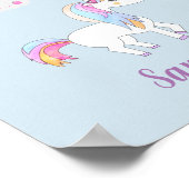 Be a Unicorn Poster (Coin)