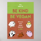 Be Kind Be Vegan Poster (Devant)
