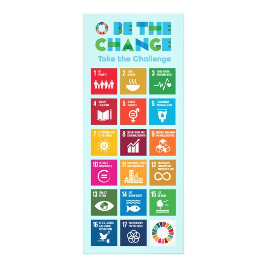Be the Change Motivational Poster Wall Art (Devant)