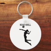 Beach Ball Sleutelhanger (Voorkant)