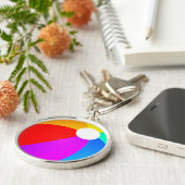 Beach Ball Sleutelhanger (Zijkant)