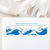 Beach Waves Retouradreslabels Etiket (Insitu)