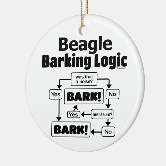 Beagle Barking Logic Keramisch Ornament (Links)