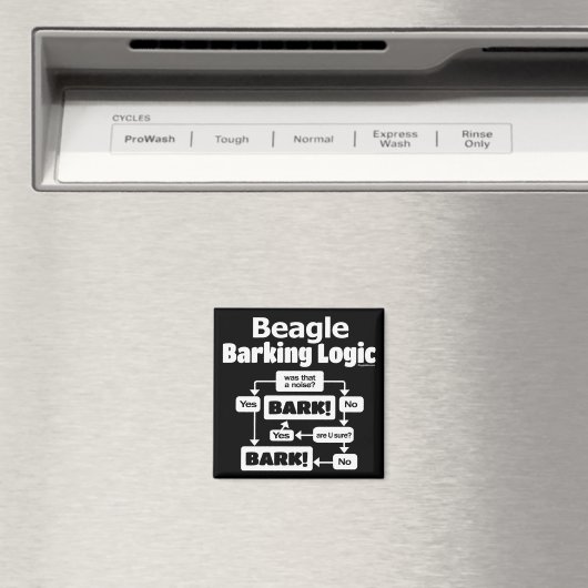 Beagle Barking Logic Magneet (Insitu (Vaatwasser))
