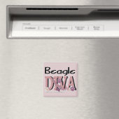Beagle DIVA Magneet (Insitu (Vaatwasser))
