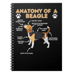 Beagle Dog Anatomie Beagle Funny Beagle Dog Lo Notitieboek