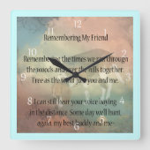 Beagle Hound Pet Memorial Horloge murale (Recto)