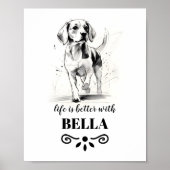 Beagle Life is beter met aangepaste hondennaam Poster (Voorkant)