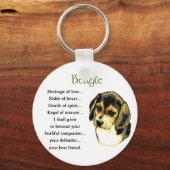 Beagle Lovers Gifts Sleutelhanger (Voorkant)