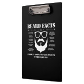 Beard Facts Klembord (Links)