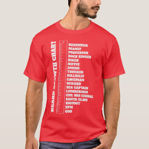 Beard Lover Mannen Bard Growth Chart Gift T-shirt
