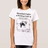 Bearded Collie Barking Logica Grappige Hond Sarcas T-shirt (Voorkant)