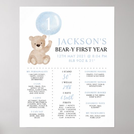Beary 1st Birthday Milestone Blue Boy Beer Poster (Voorkant)