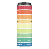 Béatitudes Bouteille d'eau Palette (Dos)