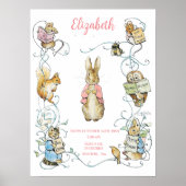 Beatrix Potter Geboorte Stats Kwekerij Art Poster (Voorkant)
