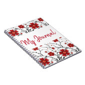 BEAU CARNET EXPRESSIONS (Côté Droit)