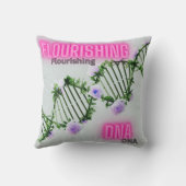 Beau Coussin (Verso)