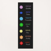 Beau tapis de méditation et de yoga de Chakras (Devant)
