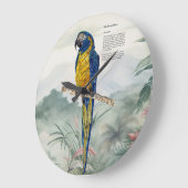 Beautiful nature inspired Endangered Macaw Grote Klok (Hoek)