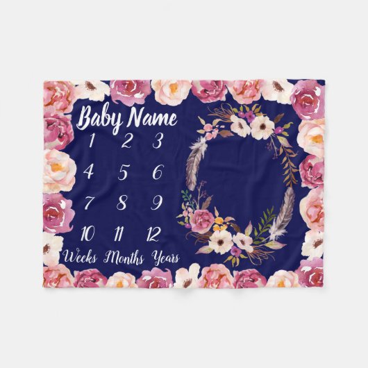 Bébé Couverture de jalon personnalisé bébé fille c (Devant (Horizontal))
