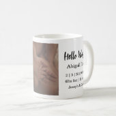 Bébé Faire-part de naissance photo Mug (Devant droit)
