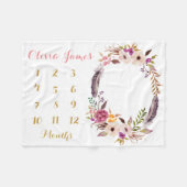 Bébé Fille Jalon mensuel couverture bébé (Devant (Horizontal))