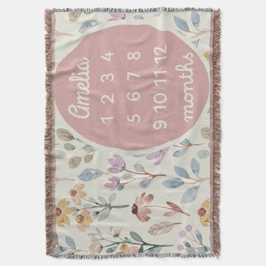 Bébé personnalisé Couverture en pierre de taille F (devant Vertical)